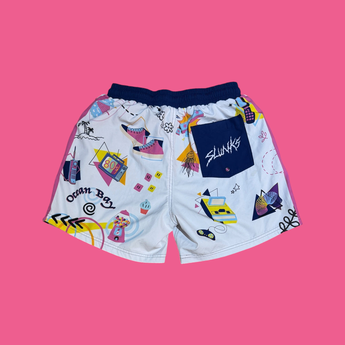 OBV RETRO
